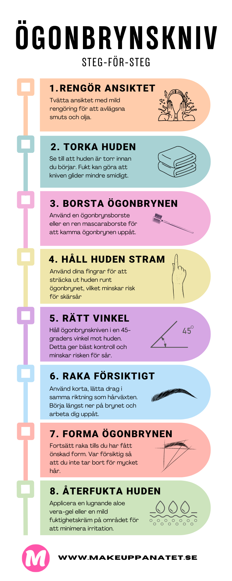 Infografik som visar hur du använder en ögonbrynskniv steg-för-steg